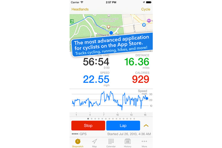 4-best-apps-west-coast-workout-cyclemeter